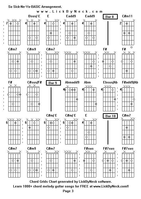 Chord Grids Chart of chord melody fingerstyle guitar song-So Sick-Ne-Yo-BASIC Arrangement,generated by LickByNeck software.